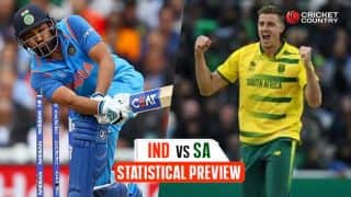 ICC Champions Trophy 2017: Statistical preview for India-South Africa clash
